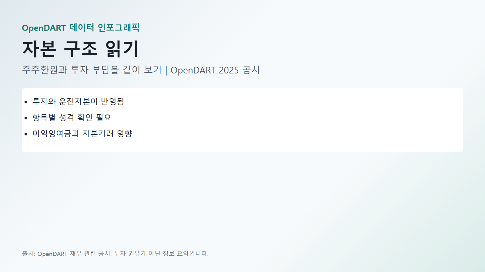 삼성전자 재무 자본 구조 읽기 데이터(자산·부채·자본) 인포그래픽