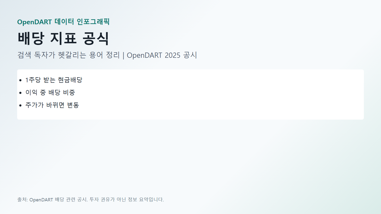 삼성전자 배당 지표 공식 데이터(DPS·배당성향·배당수익률) 인포그래픽