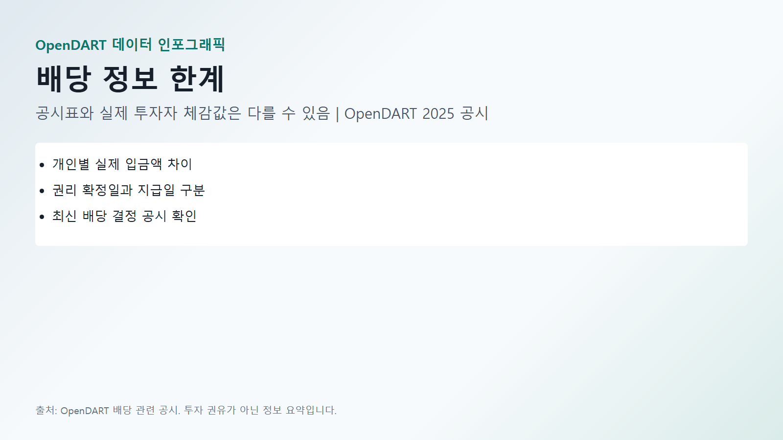 삼성전자 배당 정보 한계 데이터(세금·기준일·향후 배당) 인포그래픽